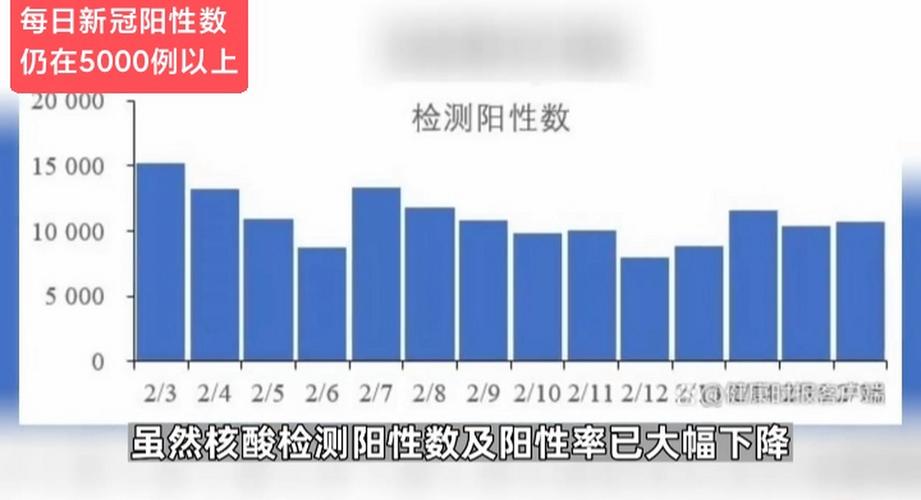 揭东疫情最新动态全览