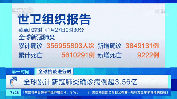 最新全国新肺炎疫情动态全解析