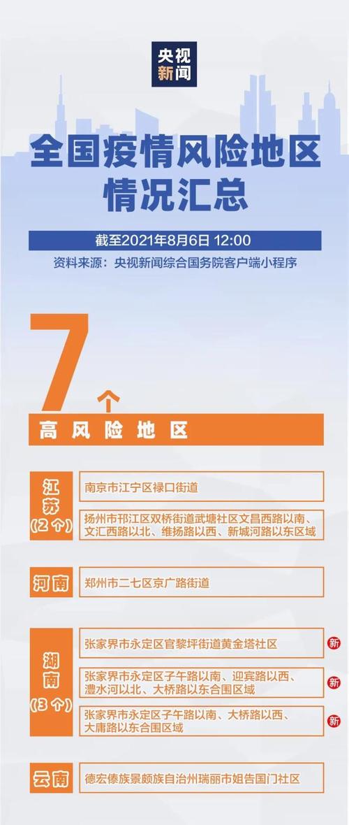 萧山疫情最新动态全览