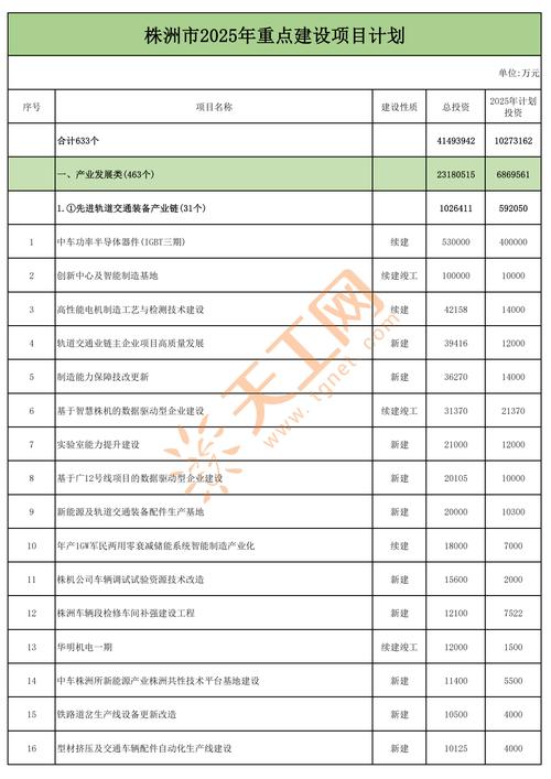 株洲最新疫情数据及防控升级情况