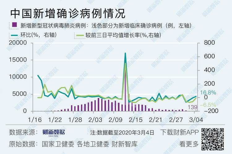 桂东最新疫情及防控动态