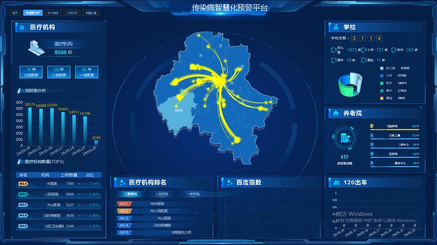 最新实时疫情监测数据解读