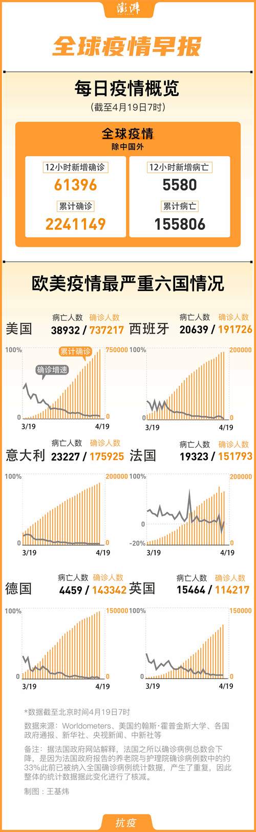 榆林疫情最新数据及防控动态