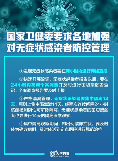 疫情最新数据消息全掌握
