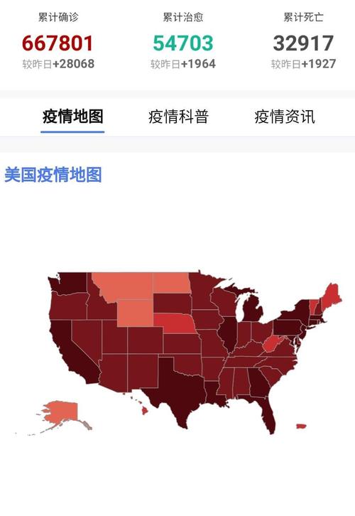 美国各洲疫情最新数据大揭秘
