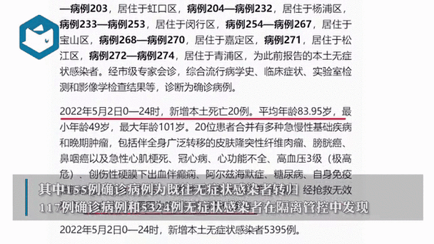 上海疫情最新数据及防控进展故事