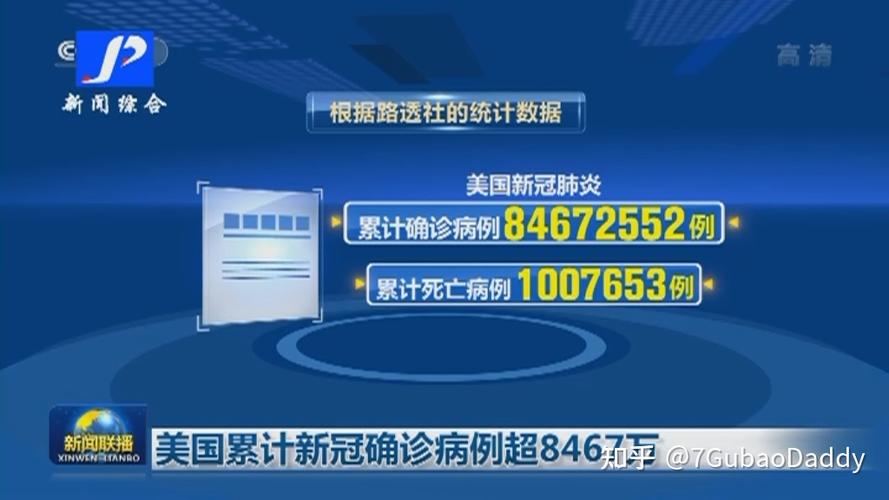 最新欧盟新冠疫情大数据揭抗疫得失