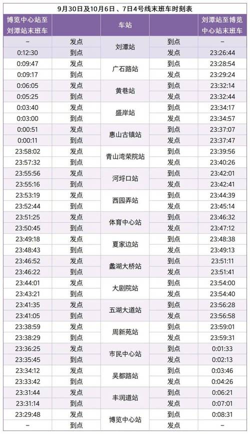 无锡疫情最新数据及防控成效