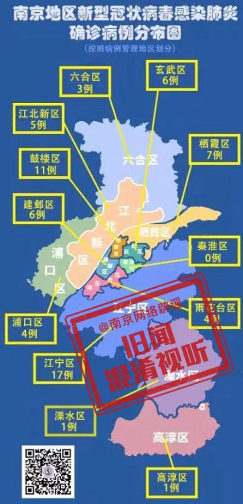 最新，南京疫情预测数据与科学应对之道