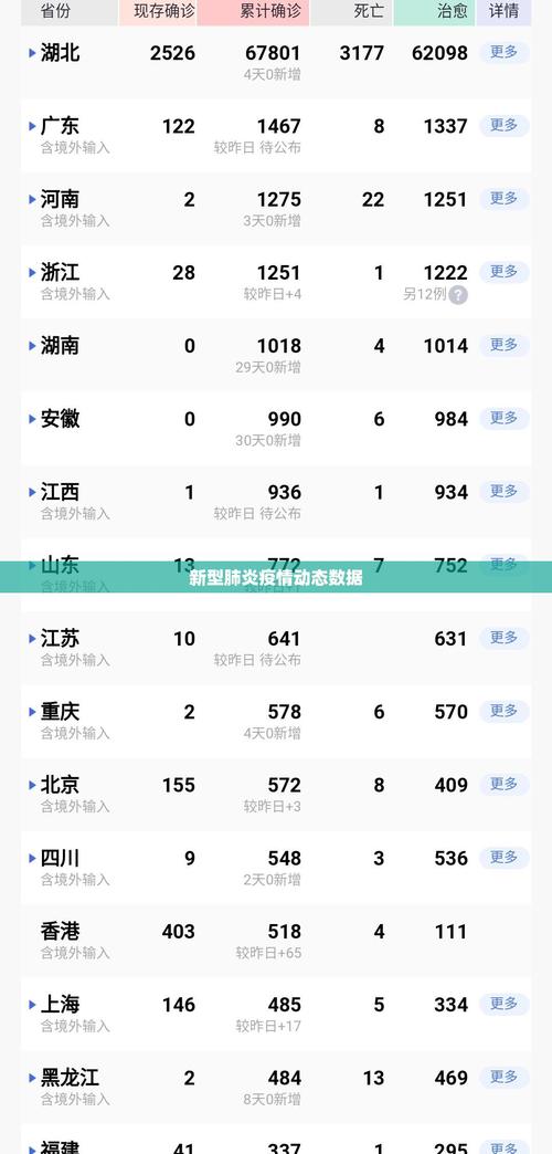 青海疫情最新数据全解析