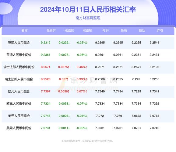澳门疫情最新行程数据全解析