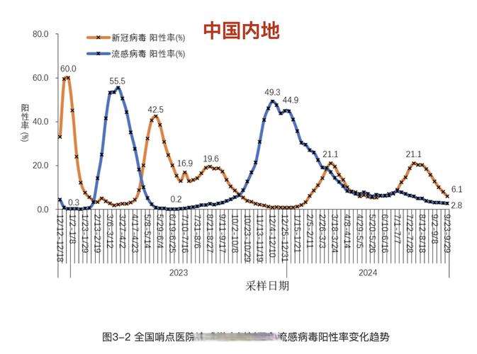 阜南最新疫情动态及防控升级