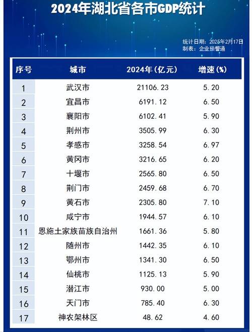湖北洪湖市疫情最新数据统计全解析