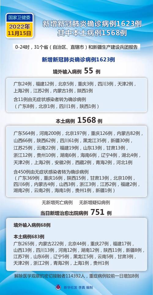 浏阳疫情最新动态全解析