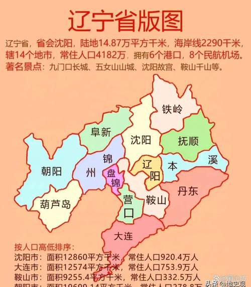 辽宁锦州疫情最新数据图表全解析