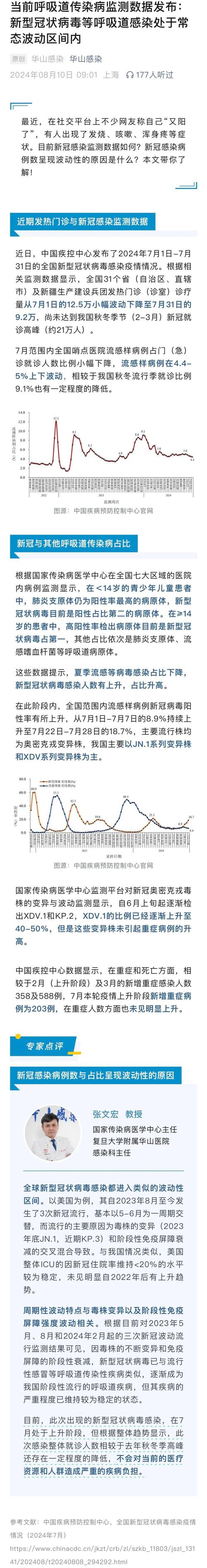 上海疫情最新数据变化全解析