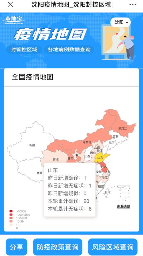 最新，疫情数据正确性探讨