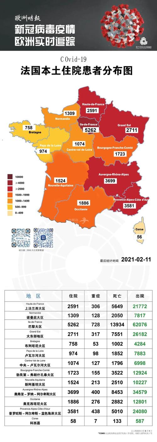 外国疫情最新通报来袭