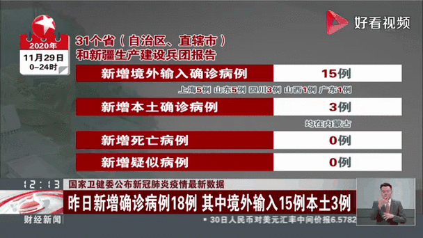 上饶疫情最新动态全解析