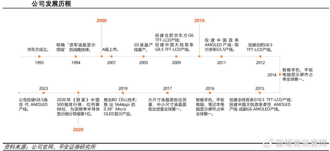 最新，2020数据库疫情下的变革与机遇