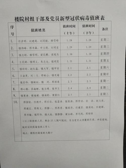 大理最新疫情实时数据图表一览