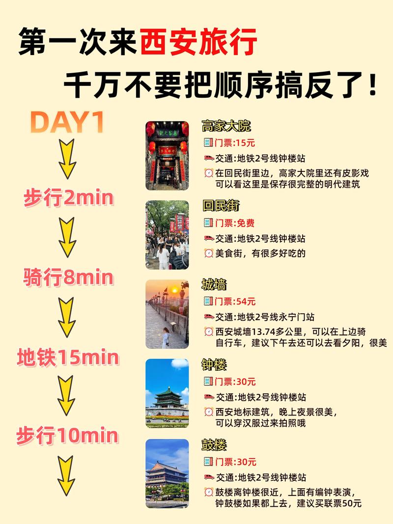 陕西疫情行程大数据下载最新全攻略