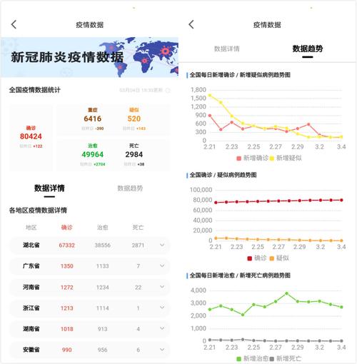 贵阳疫情风险地区最新数据全解析