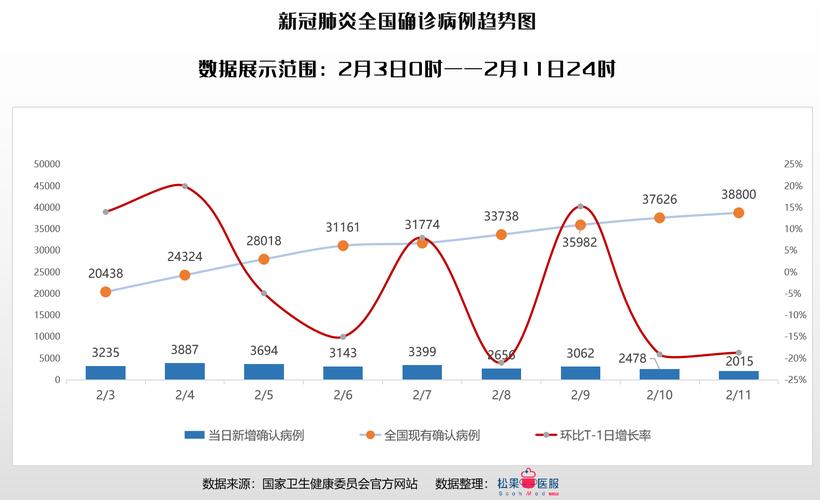 旺苍疫情最新动态全解析
