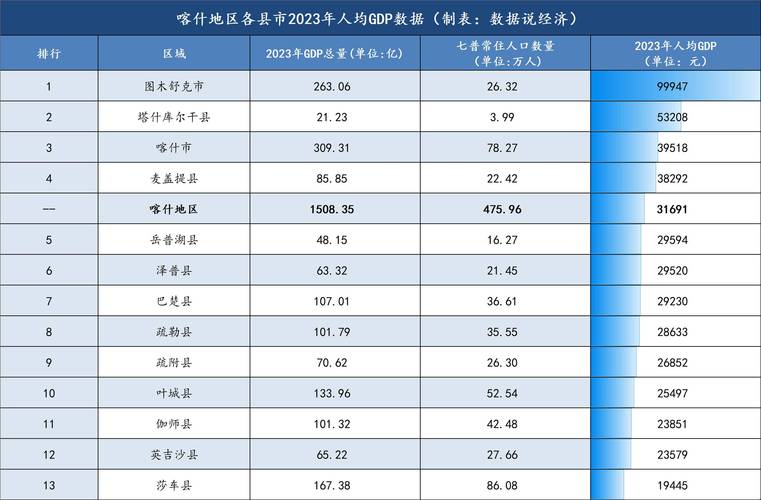 喀什疫情最新统计数据全解析