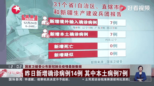 济宁疫情最新数据及动态全解析