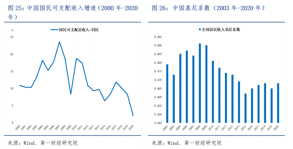 最新，中国疫情数据波动与防控成效探秘