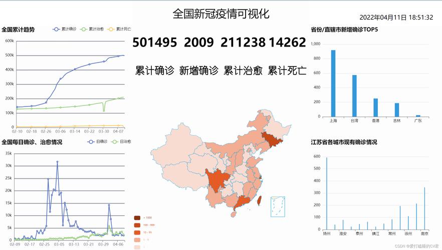 宣汉最新疫情数据全解析