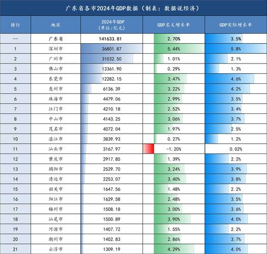 广东疫情最新数据全解析，防控成效与挑战