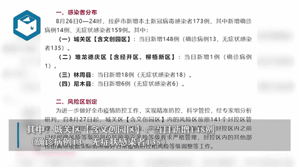 西藏疫情最新动态全解析