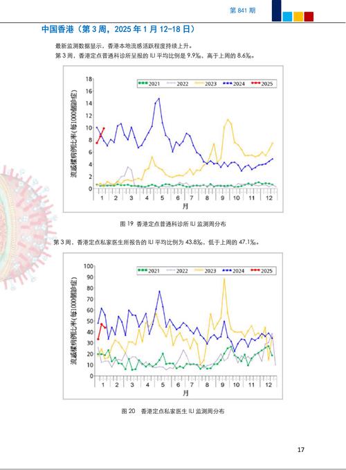 最新疫情数据第四周，离胜利还有多远？