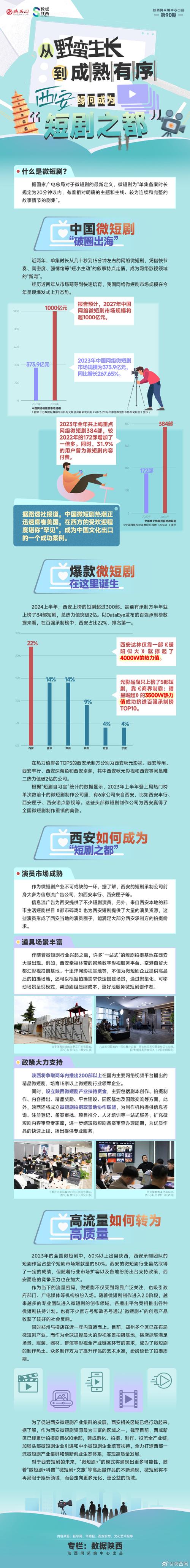 陕西最新疫情数据背后的故事与趋势
