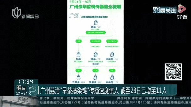 广东疫情最新动态，数据背后的故事与变化