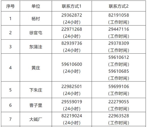 天津武清疫情最新情况全解析