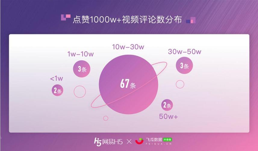 清风抖音抖音业务网-有哪个平台可以买点赞
