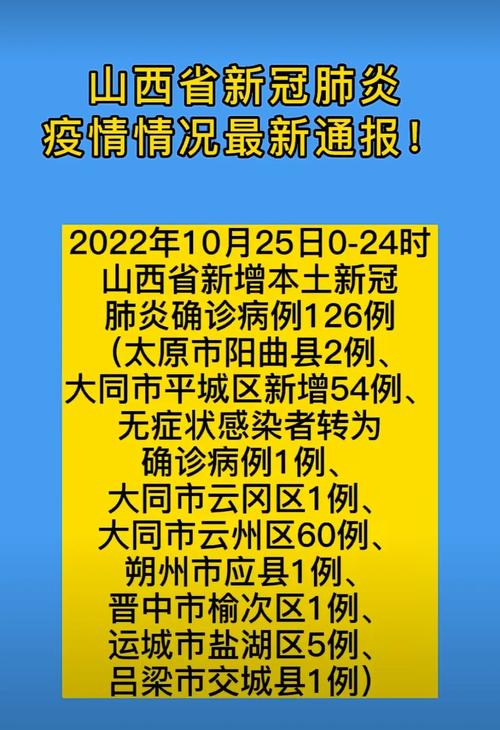 彬县最新疫情数据与防控动态