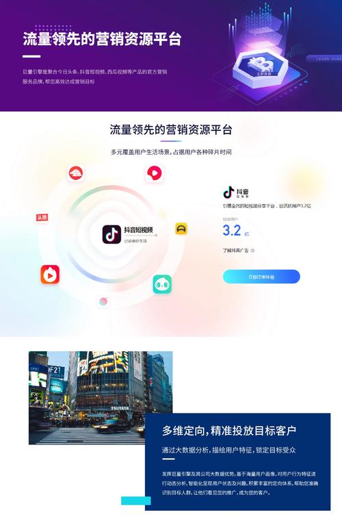 抖音推广自助网站便宜-抖音涨点赞