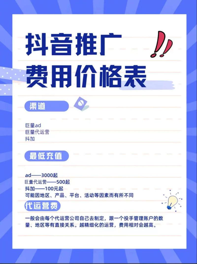 抖音推广自助网站便宜-抖音粉丝一单5元