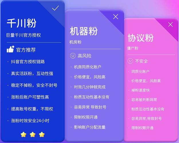 抖音19块1000粉？揭秘低价涨粉背后的真相与风险