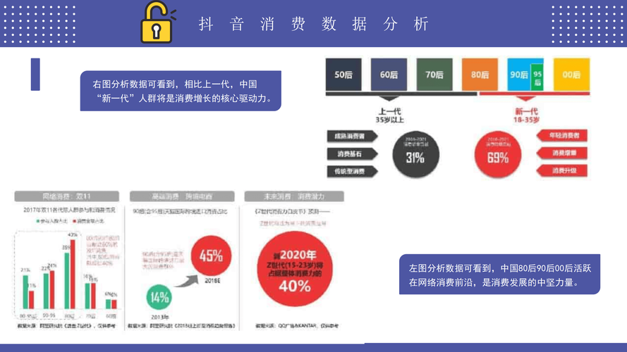 抖音粉丝业务平台，打造短视频营销新生态