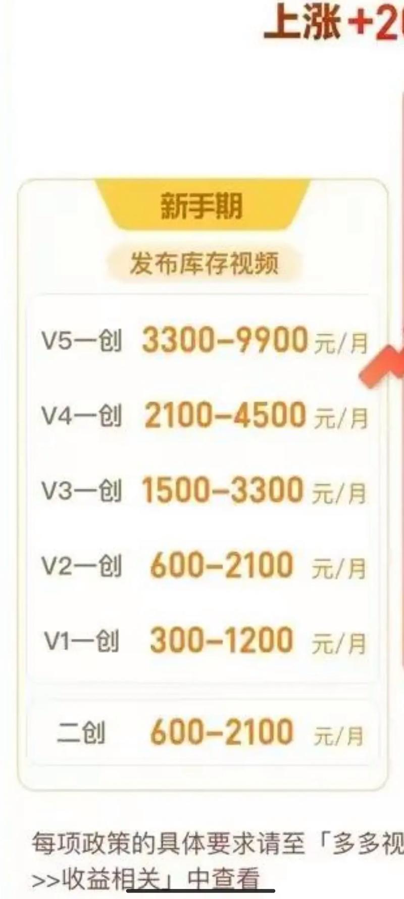 抖音直播粉丝变现大揭秘，你的粉丝到底怎么算钱？