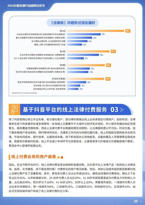 全网最低抖音业务，揭秘背后的真相与机遇