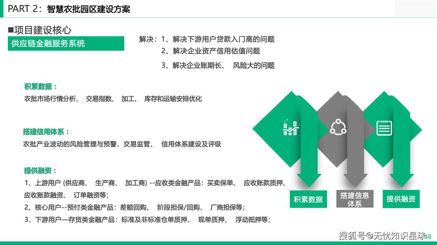 粉丝员兼职在线，数字化时代下的新兴职业形态与行业生态解析