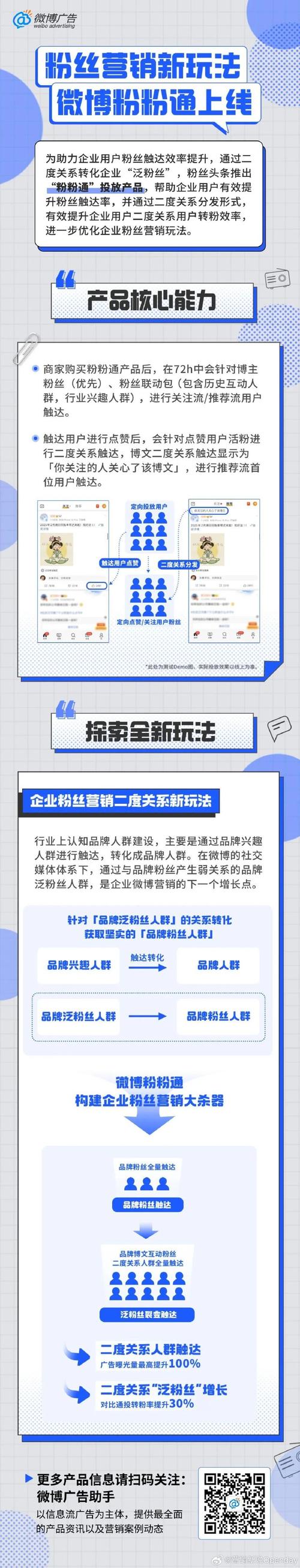 粉丝经济新生态，粉丝自助业务下单网站的行业变革与价值重构