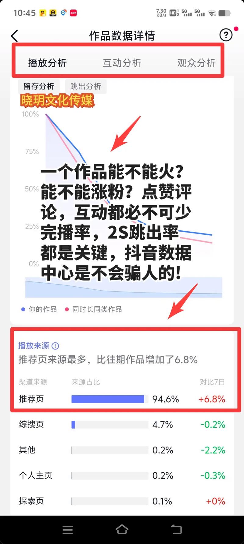 抖音涨点赞新策略曝光，内容创新与算法优化双轮驱动