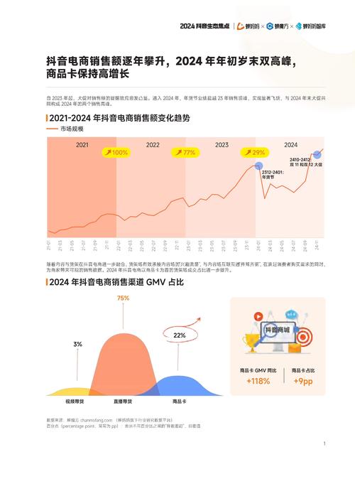 抖音点赞业务新趋势，专业下单网站引领行业规范发展